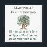 Personalized Family Tree Reunion Magnet<br><div class="desc">Personalized Family Tree Magnet – a beautiful custom keepsake featuring a modern watercolor family tree design. This monogrammed fridge magnet includes your family name and the heartfelt quote: “Our family, like branches on a tree, we all grow in different directions, yet our roots remain as one.” Perfect for family reunions,...</div>