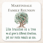 Personalized Family Tree Reunion Square Paper Coaster<br><div class="desc">Personalized Family Tree Reunion Coaster – a stylish home accessory featuring a modern watercolor family tree design. This custom monogrammed coaster includes your family name and the meaningful quote: “Our family, like branches on a tree, we all grow in different directions, yet our roots remain as one.” Crafted for both...</div>