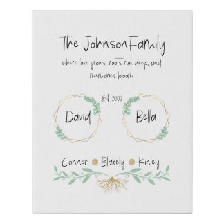 Personalized Family Tree Wall Art, Family Tree Faux Canvas Print