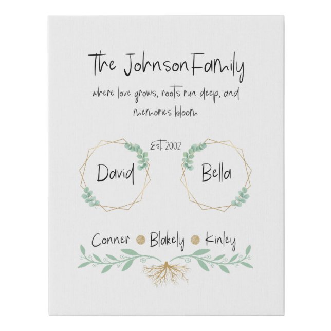 Personalized Family Tree Wall Art, Family Tree Faux Canvas Print (Front)