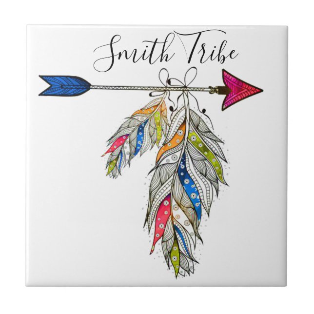 Personalized family tribe    ceramic tile (Front)