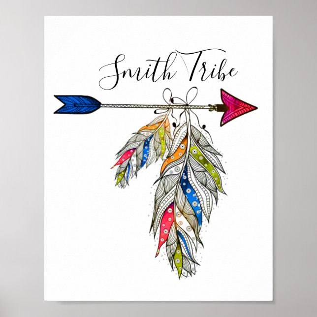 Personalized family tribe    poster (Front)