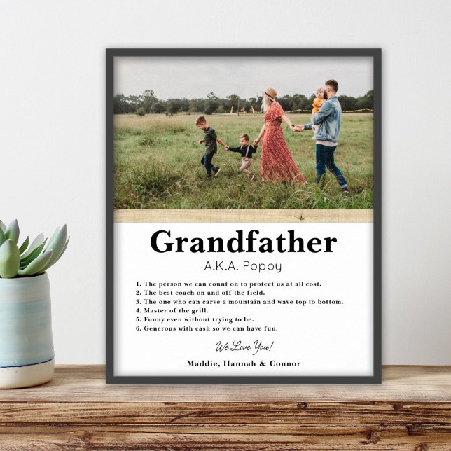 Personalized Father's Day Gift For Grandparent Poster (Creator Uploaded)