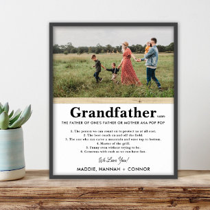 Personalized Father's Day Gift For Grandparent Poster