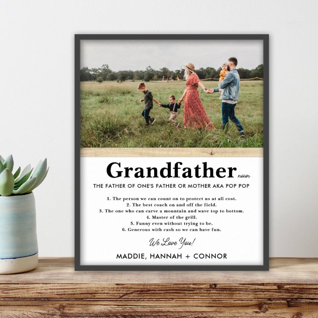 Personalized Father's Day Gift For Grandparent Poster (Creator Uploaded)
