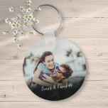 Personalized Favorite Photo And Names Keychain<br><div class="desc">Personalize with your favorite photo featuring your names,  creating a unique memory and gift. A lovely keepsake to treasure! Designed by Thisisnotme©</div>