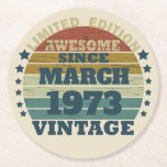 Personalized fifty vintage 50th birthday party round paper coaster<br><div class="desc">Add some originality with this limited edition,  premium-quality,  and unique vintage-looking birthday graphic design featuring cool typography. It's a great gift idea for men,  women,  husbands,  wives,  girlfriends,  and boyfriends who will appreciate this one-of-a-kind piece of art. A fun and memorable holiday gift for your birthday party.</div>