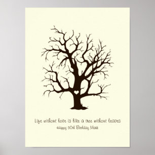 Personalized Fingerprint Tree Poster