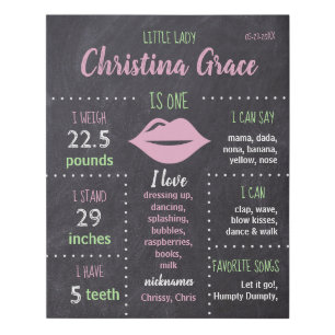 Personalized, First Birthday Chalkboard Sign, Lady Faux Canvas Print