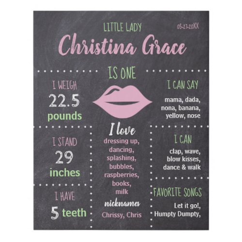 Personalized First Birthday Chalkboard Sign Lady Faux Canvas Print