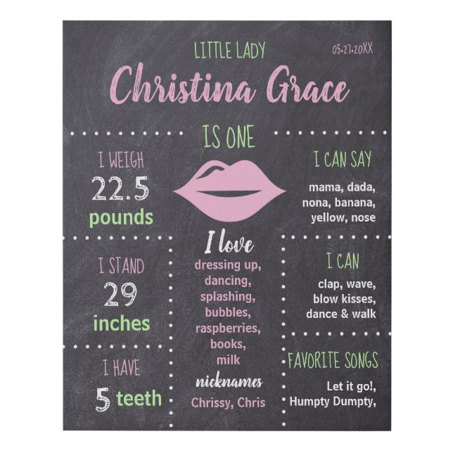 Personalized, First Birthday Chalkboard Sign, Lady Faux Canvas Print (Front)