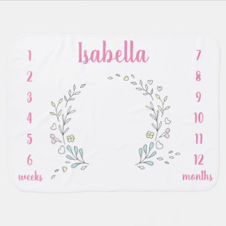 Personalized | Floral Heart Wreath Baby Milestone Baby Blanket
