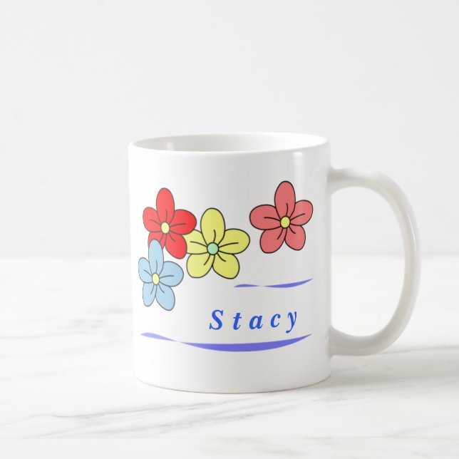 Personalized Floral Mugs (Right)