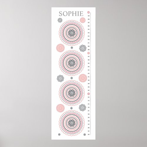 Personalized Flower Growth Chart Baby Girl Nursery