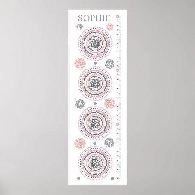 Personalized Flower Growth Chart Baby Girl Nursery (Front)