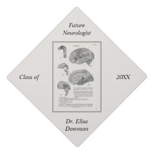 Personalized Future Neurologist Retro Graduation Cap Topper