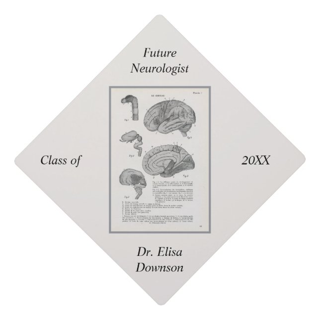 Personalized Future Neurologist Retro Graduation  Cap Topper (Front)