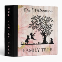 Personalized Genealogy Vintage Family Tree