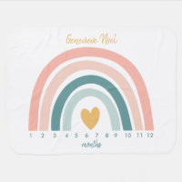 Personalized Girls Rainbow Baby Milestone Blanket