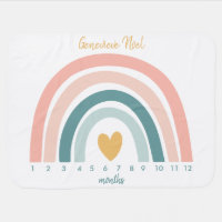 Personalized Girls Rainbow Baby Milestone Blanket