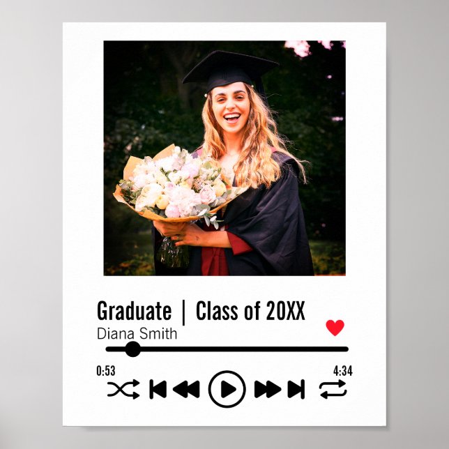 Personalized Graduation Photo Song Playlist Poster (Front)