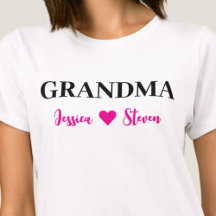 Personalized Grandma Script