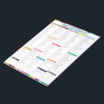 Personalized Grocery List Notepad<br><div class="desc">Modern and colorful personalized grocery list by WRKDesigns.</div>