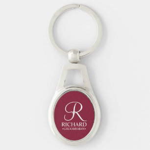 Personalized Groomsman's Name and Monogram Keychain