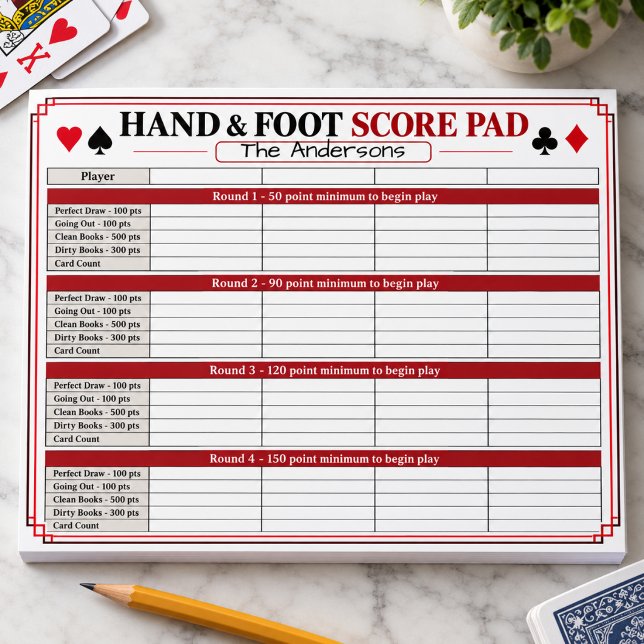 Personalized Hand & Foot Score Pad (Personalized Hand & Foot Score Pad
)