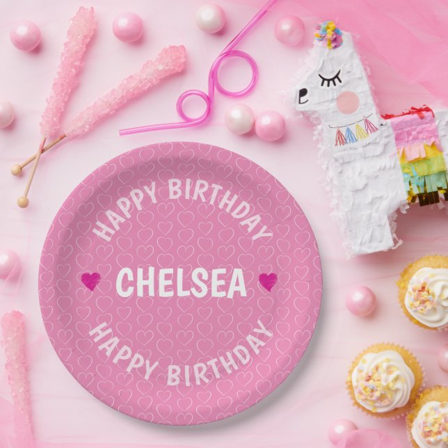 PERSONALIZED HAPPY BIRTHDAY PAPER PLATES (Party)