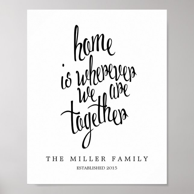 Personalized Home is Where We Are Family Keepsake Poster (Front)