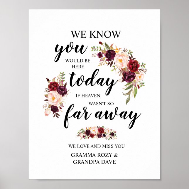 Personalized In Loving Memory Memorial Sign (Front)