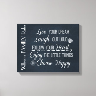 Personalized Inspirational Happy Family Rules Canvas Print