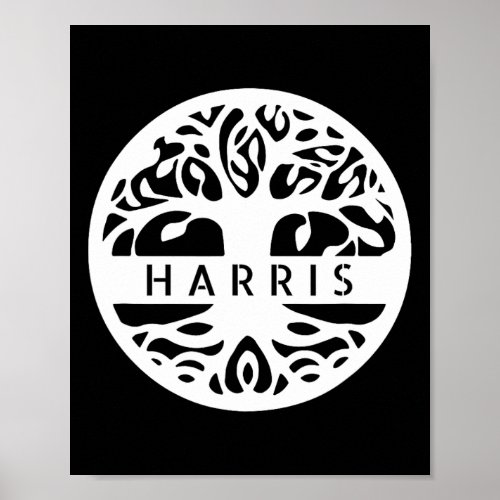 Personalized Irish Name Celtic Tree Of Life  Poster