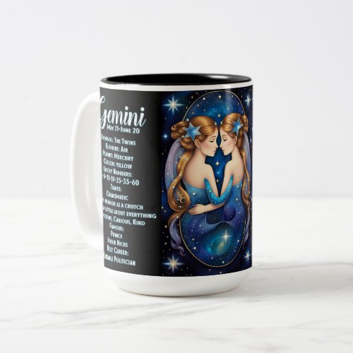 Personalized Jewel Galaxy Zodiac Gemini Two_Tone Coffee Mug