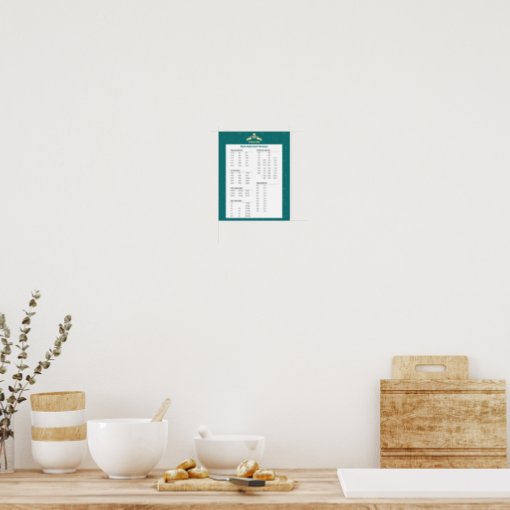 Personalized Kitchen measurement conversion chart | Zazzle