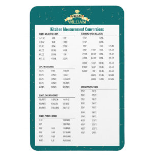 Personalized Kitchen measurement conversion Chef Magnet