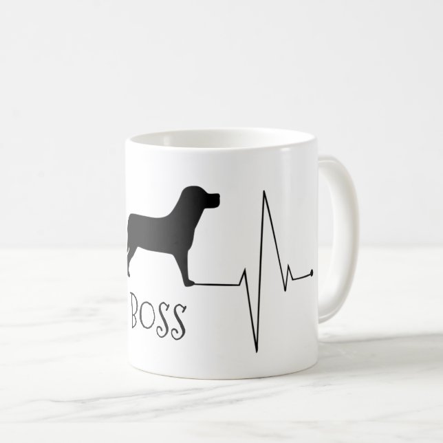 Personalized Labrador Love My Dog Heart Beat Coffee Mug (Front Right)