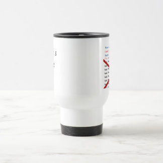 Personalized Life 2.0 Mug