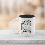 Personalized Life Is Better On The Farm Two-Tone Coffee Mug<br><div class="desc">Celebrate life at your riverside abode with this cute personalized mug featuring the phrase "life is better on the farm" in black lettering accented with a rooster and an arrow. Customize with your family name and/or year established beneath.</div>