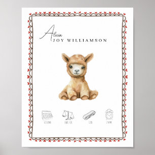 Personalized Llama Baby Girl Birth Stats Wall Art