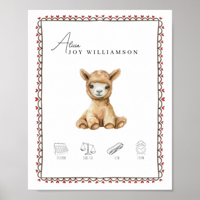 Personalized Llama Baby Girl Birth Stats Wall Art (Front)