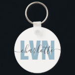 Personalized LVN Licensed Vocational Nurse Chic Keychain<br><div class="desc">Personalized LVN Licensed Vocational Nurse Chic Nurse Appreciation Gifts!</div>