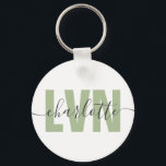 Personalized LVN Licensed Vocational Nurse Chic Keychain<br><div class="desc">Personalized LVN Licensed Vocational Nurse Chic Nurse Appreciation Gifts!</div>