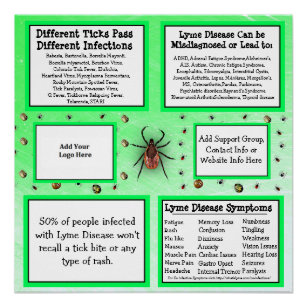 Lyme Disease Awareness Posters &amp; Prints | Zazzle