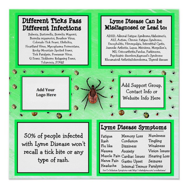 Personalized Lyme disease Information Poster (Front)