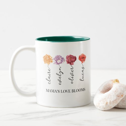 Personalized Mamas Love Blooms Birth Month Flower Two_Tone Coffee Mug