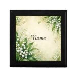 Personalized
