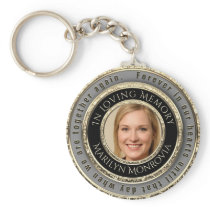 Personalized