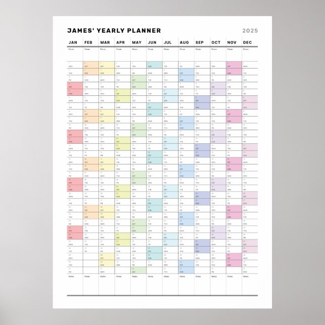 Personalized Minimalist Yearly Planner Poster (Front)
